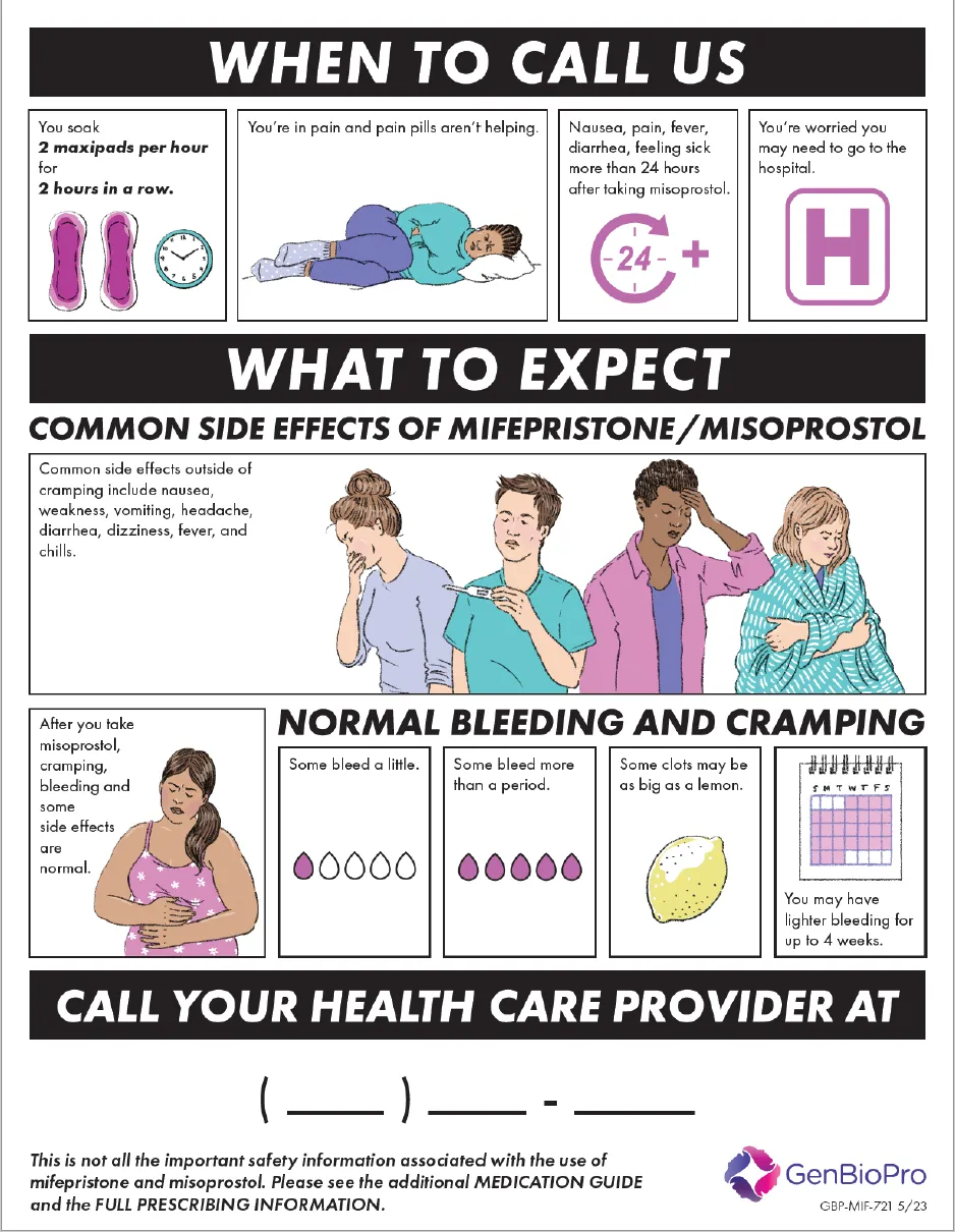genbiopro-whenToCallUs
